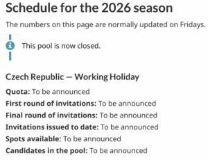 kvóta working holiday kanada 2026