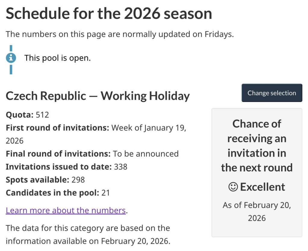 working holiday kvota 2026