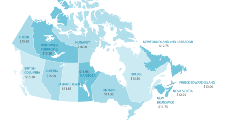 minimální mzda plat v kanadě