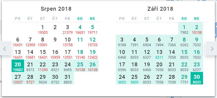 Kiwi a kalendář s nejlevnějšími letenkami