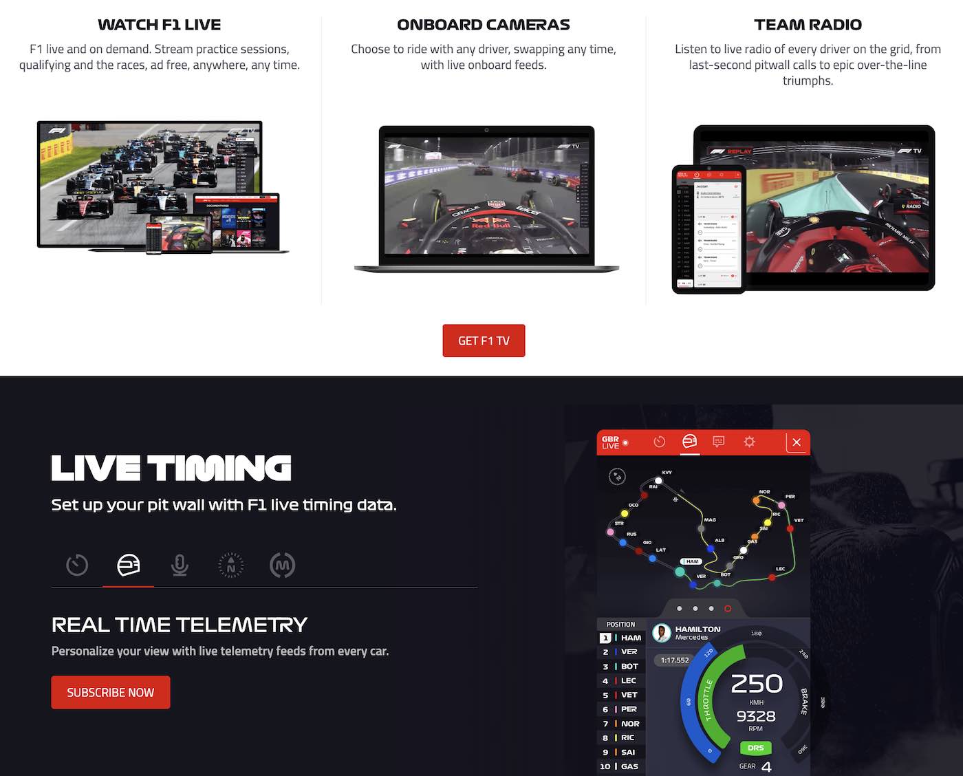 F1 online live timing
